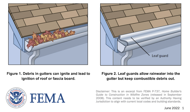 how gutter guards work