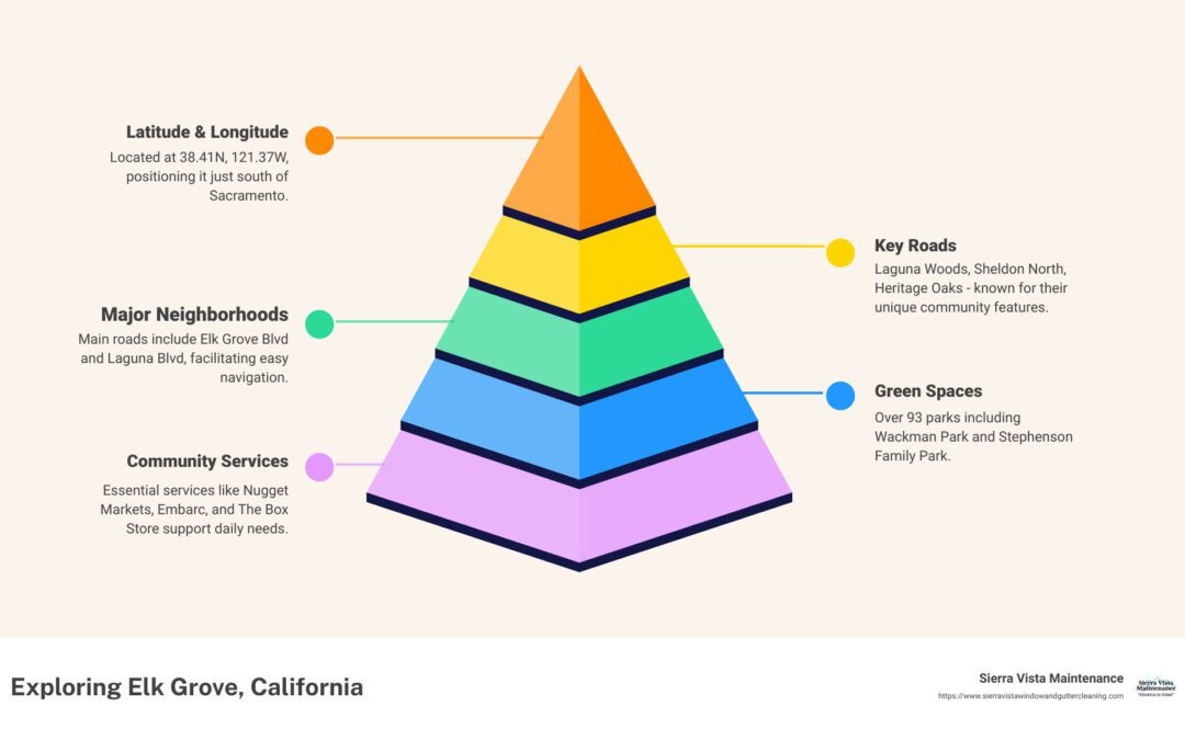 The Ultimate Guide to Navigating Elk Grove, California: Maps, Directions, & More