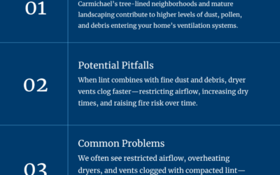 Blog - New Comprehensive Dryer Vent Cleaning in Carmichael Sacramento by Sierra Vista Maintenance