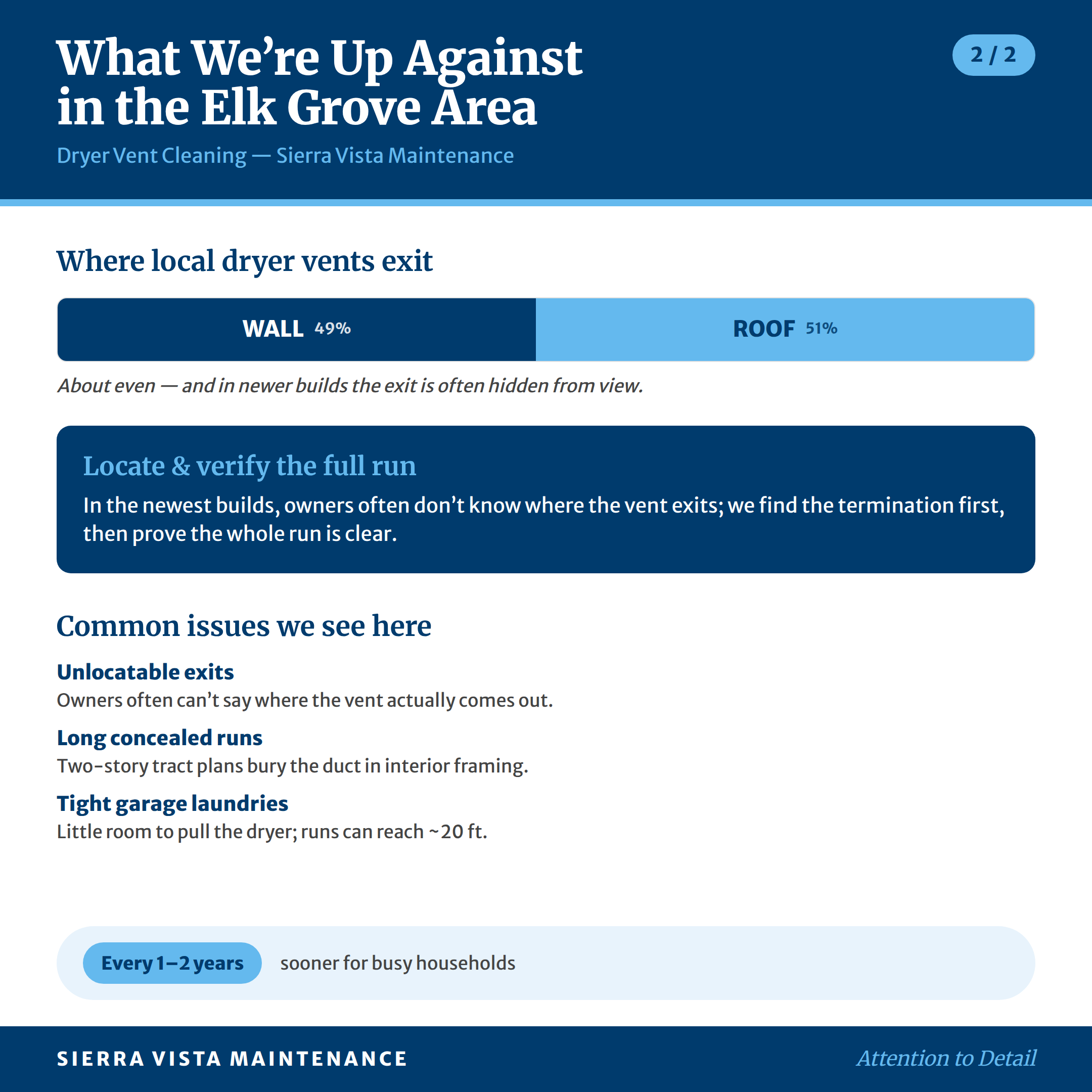 dryer-vent-cleaning-elk-grove-area-factsheet-2 Dryer Vent Cleaning in Elk Grove Area: What We're Up Against