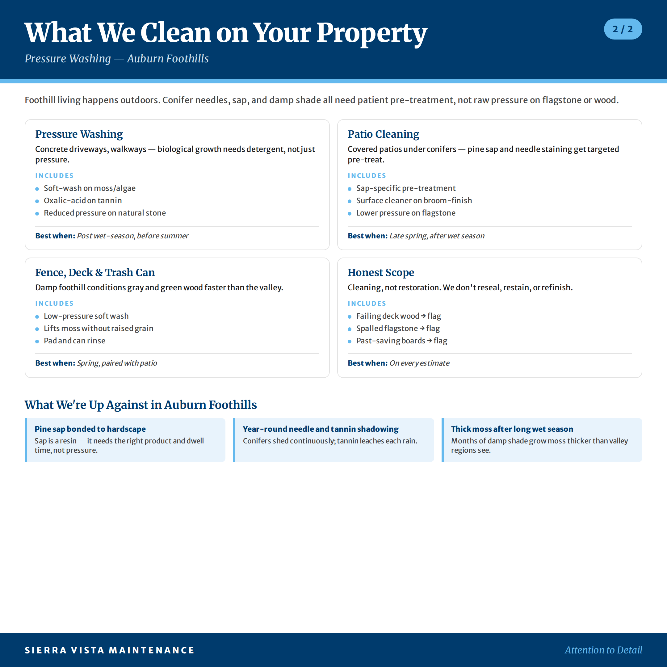pressure-washing-auburn-foothills-factsheet-2 Auburn Foothills Pressure Washing Service Breakdown