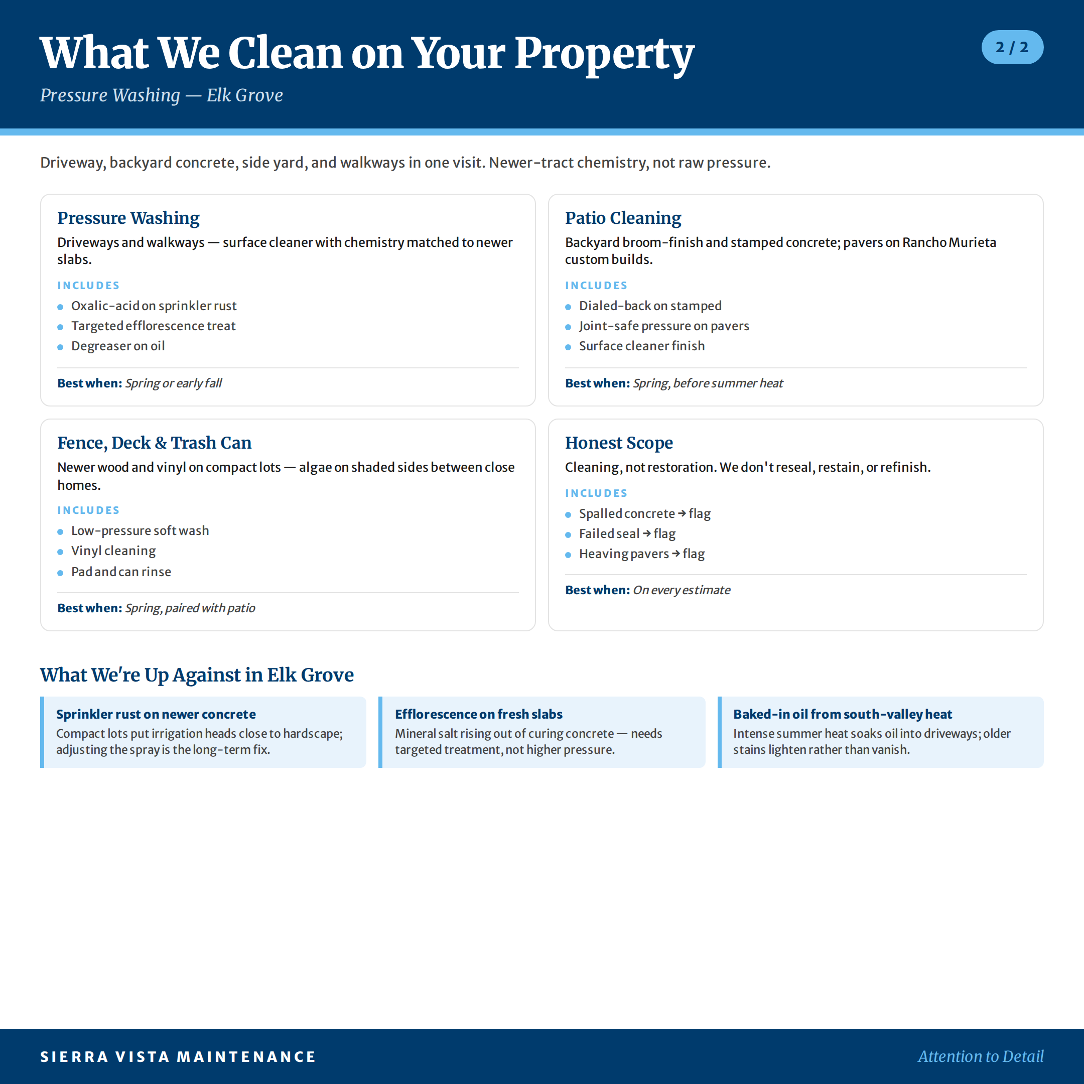 pressure-washing-elk-grove-area-factsheet-2 Elk Grove Area Pressure Washing Service Breakdown