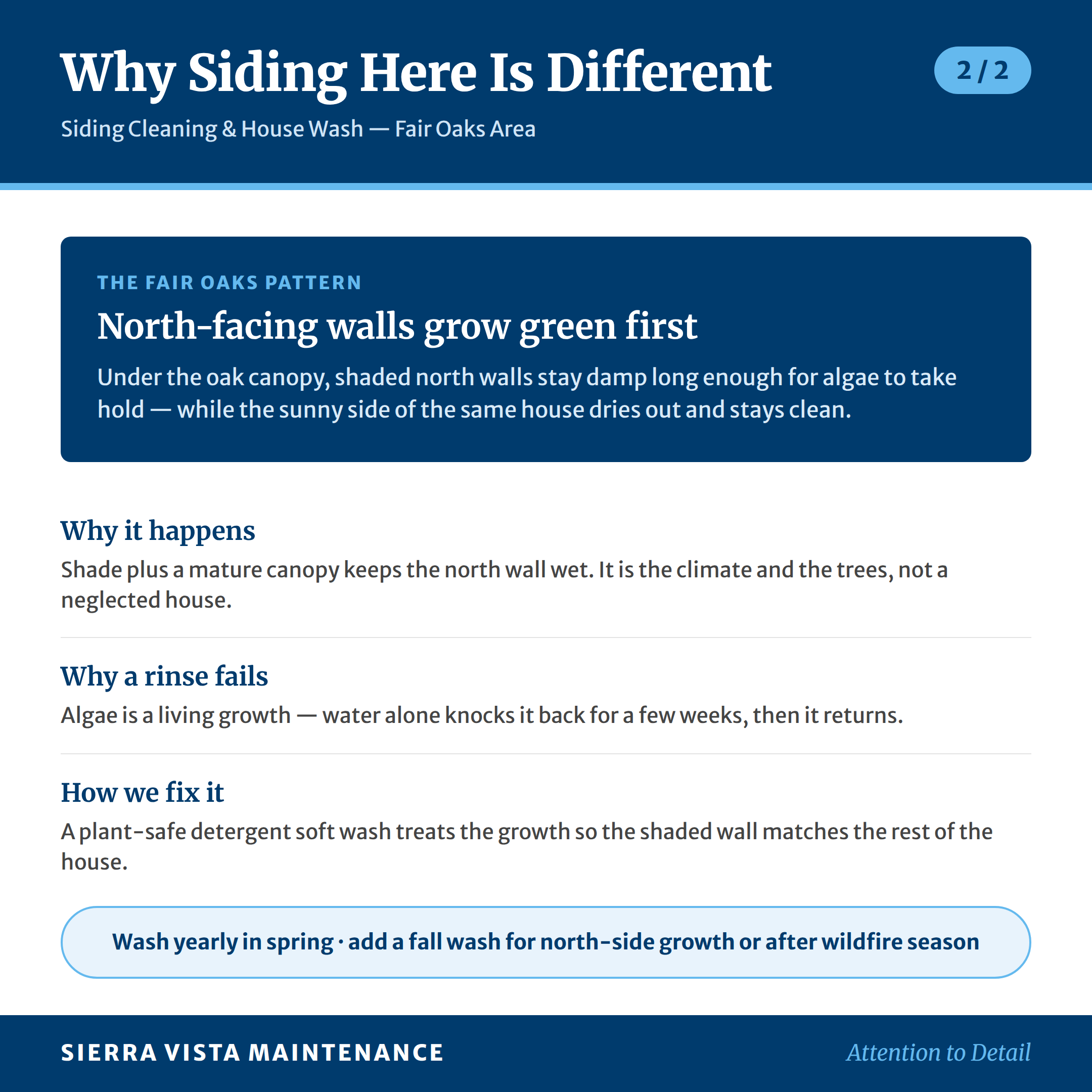 siding-cleaning-house-wash-fair-oaks-area-factsheet-2 Fair Oaks, Orangevale & Citrus Heights: Why Siding Here Is Different