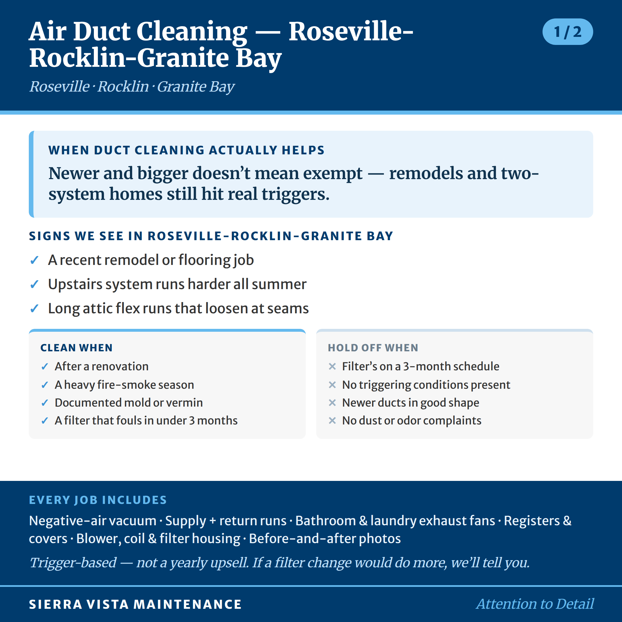 air-duct-cleaning-roseville-rocklin-granite-bay-factsheet-1 Roseville, Rocklin & Granite Bay: When Duct Cleaning Actually Helps