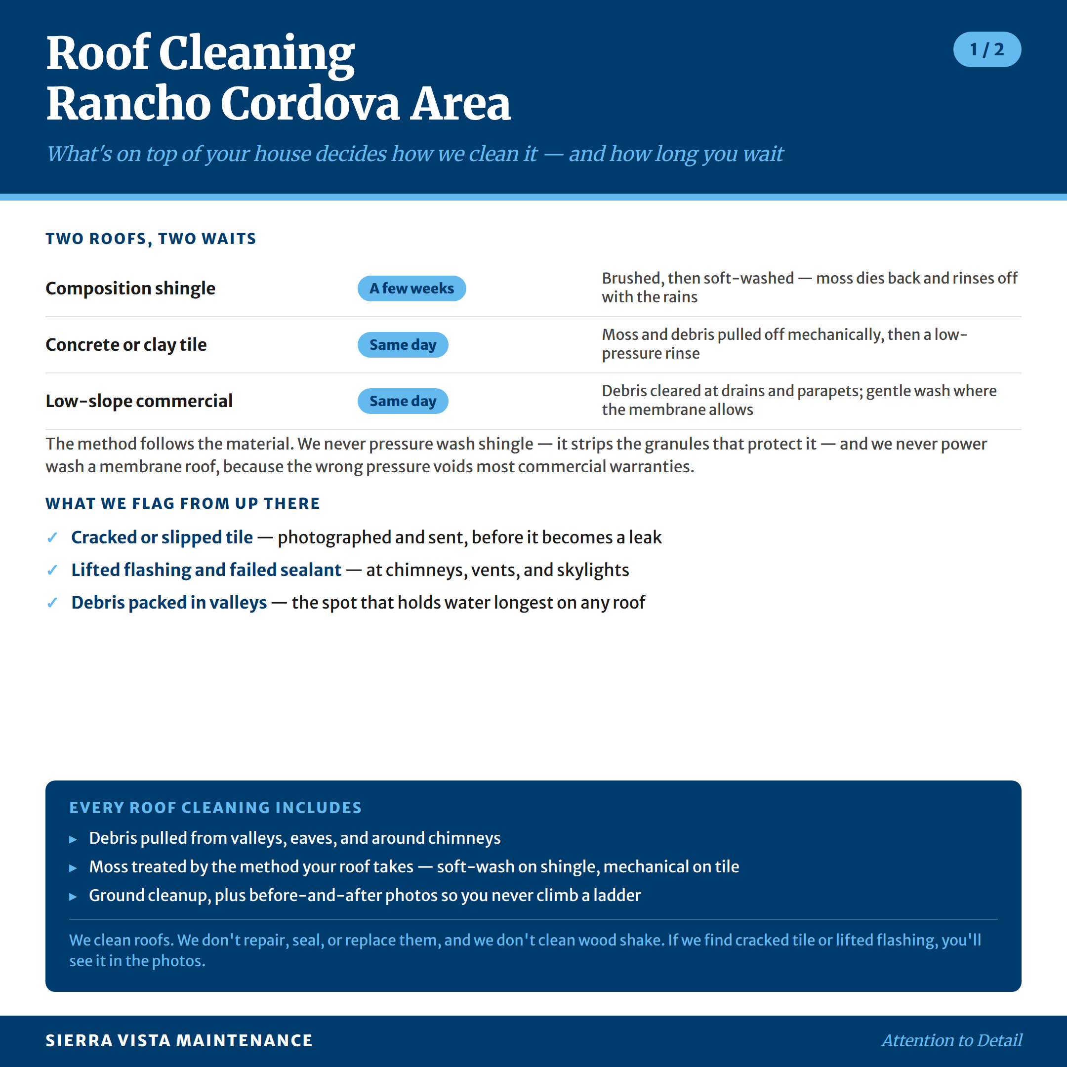 Roof Cleaning in Rancho Cordova, Gold Rive, Mather and Rosemont: The method follows the material. We never pressure wash shingle - it strips the granules that protect it - and we never power wash a membrane roof, because the wrong pressure voids most commercial warranties.