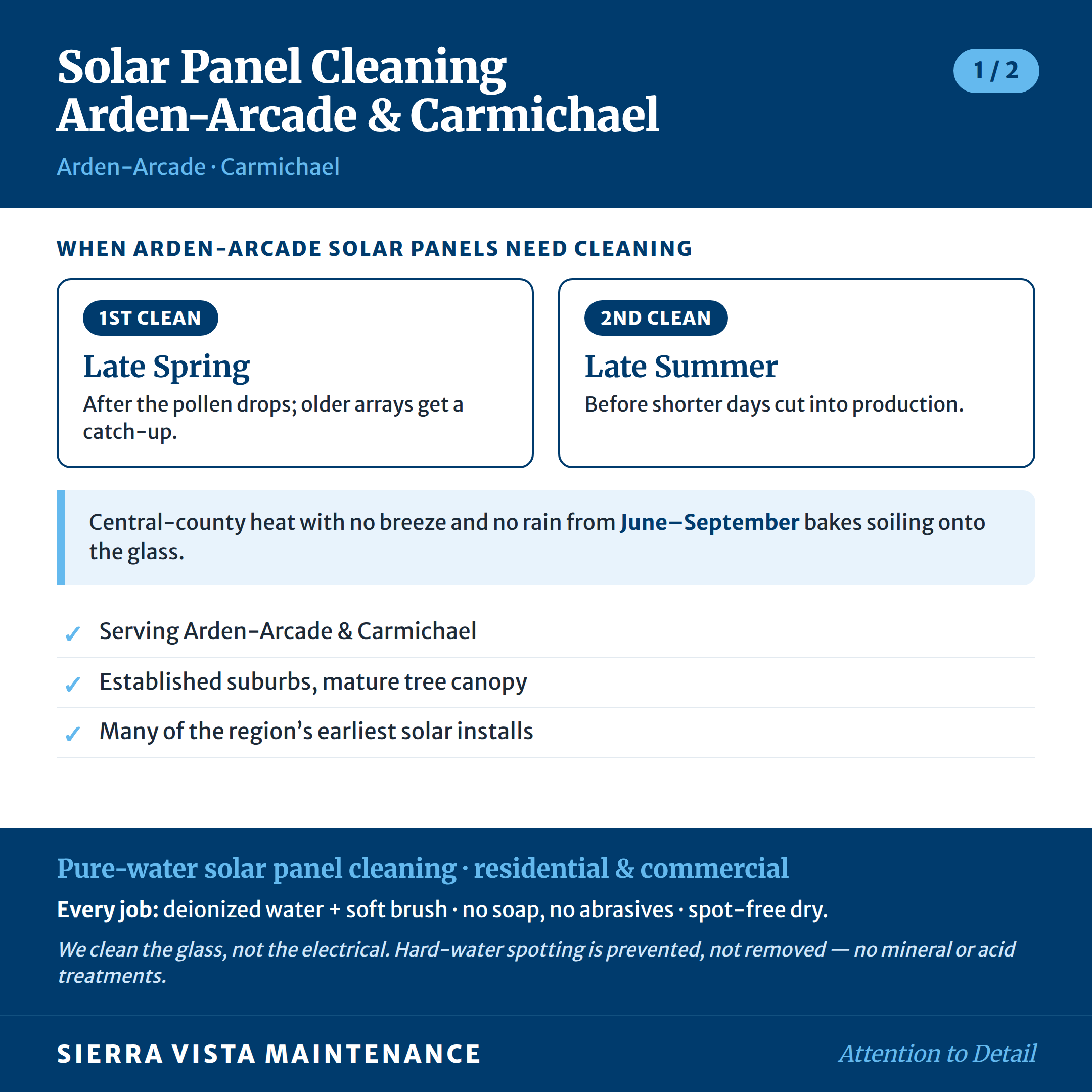 Solar Panel Cleaning for Arden-Arcade & Carmichael: When panels need cleaning