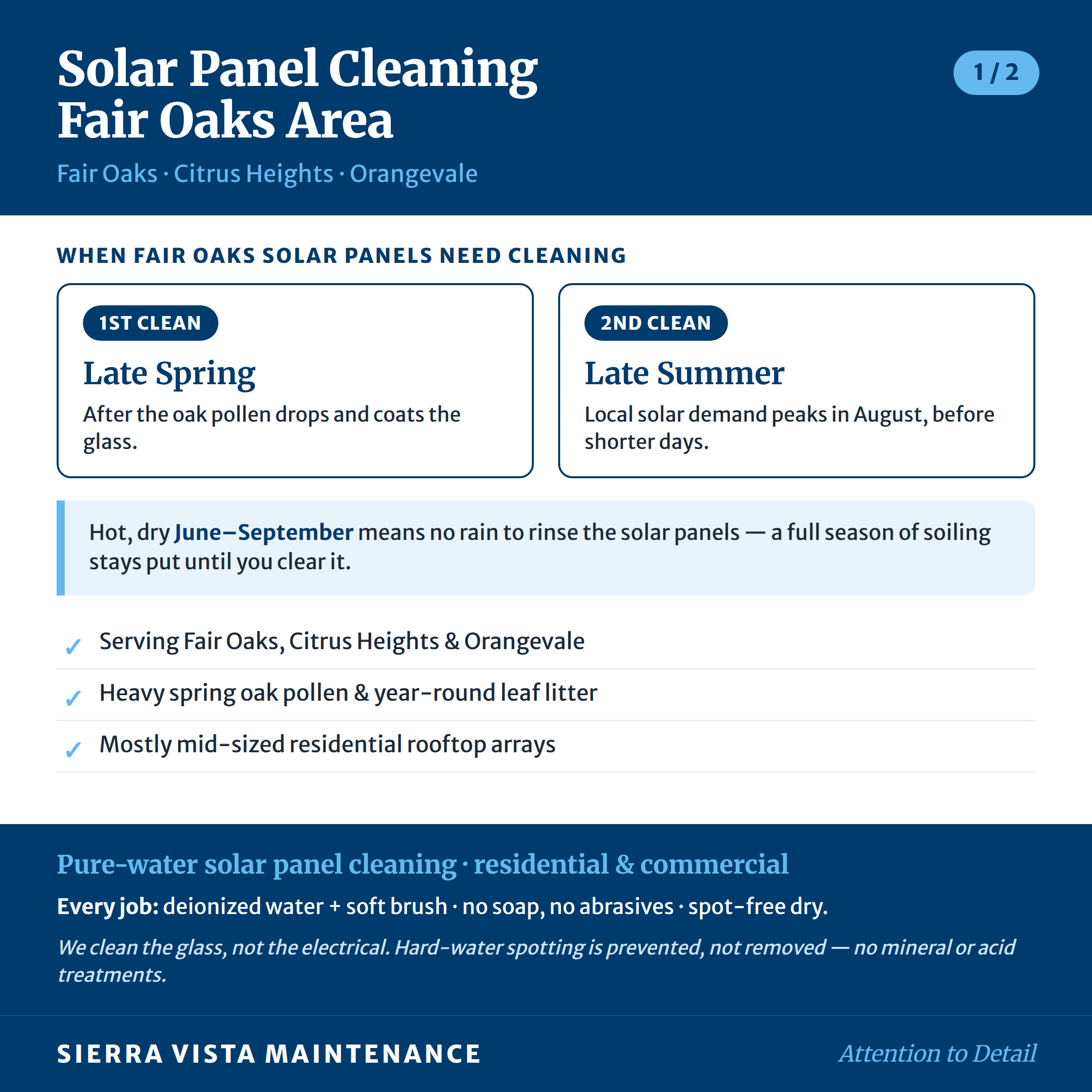 Solar Panel Cleaning for Fair Oaks, Citrus Heights & Orangevale: When panels need cleaning