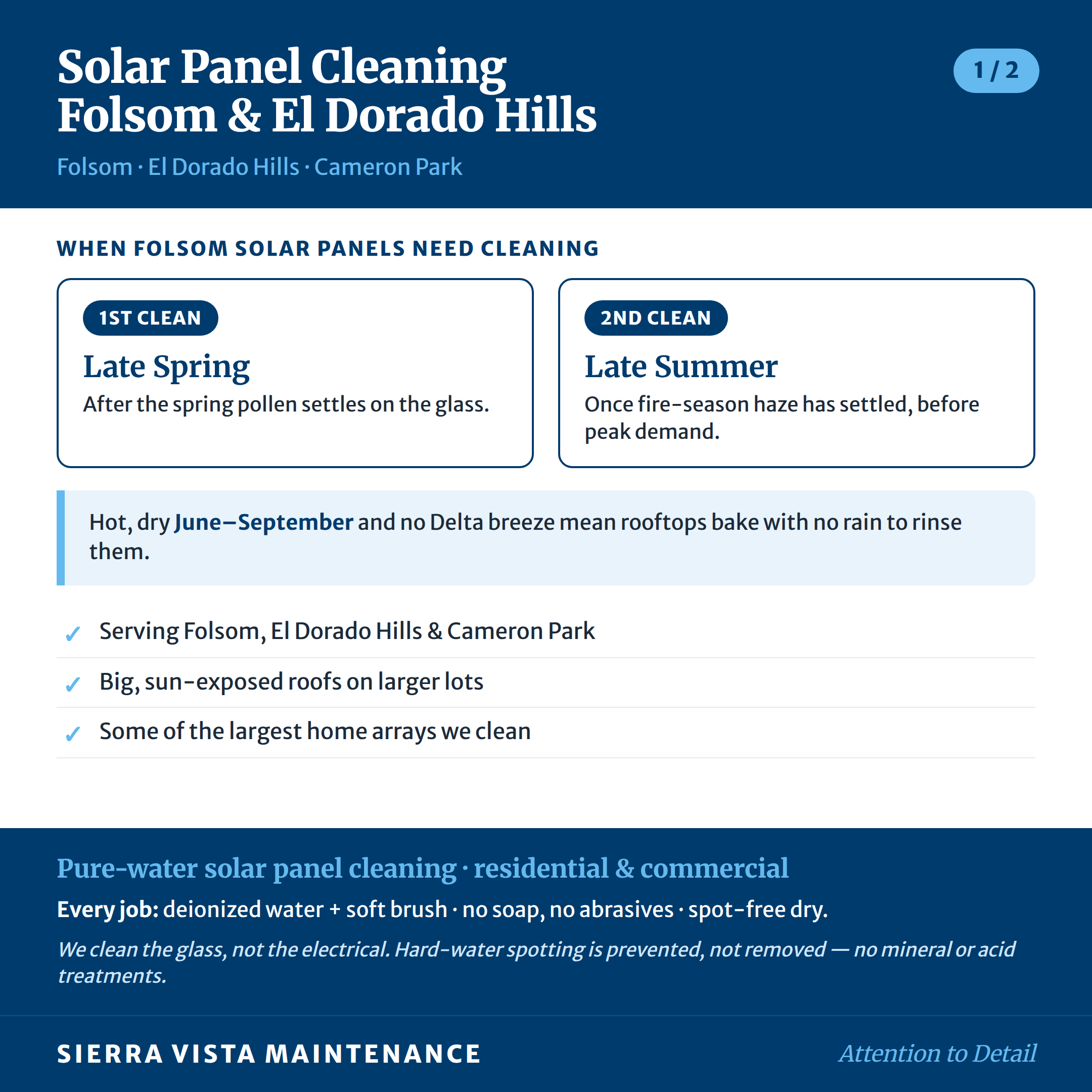 Solar Panel Cleaning for Folsom & El Dorado Hills: When panels need cleaning