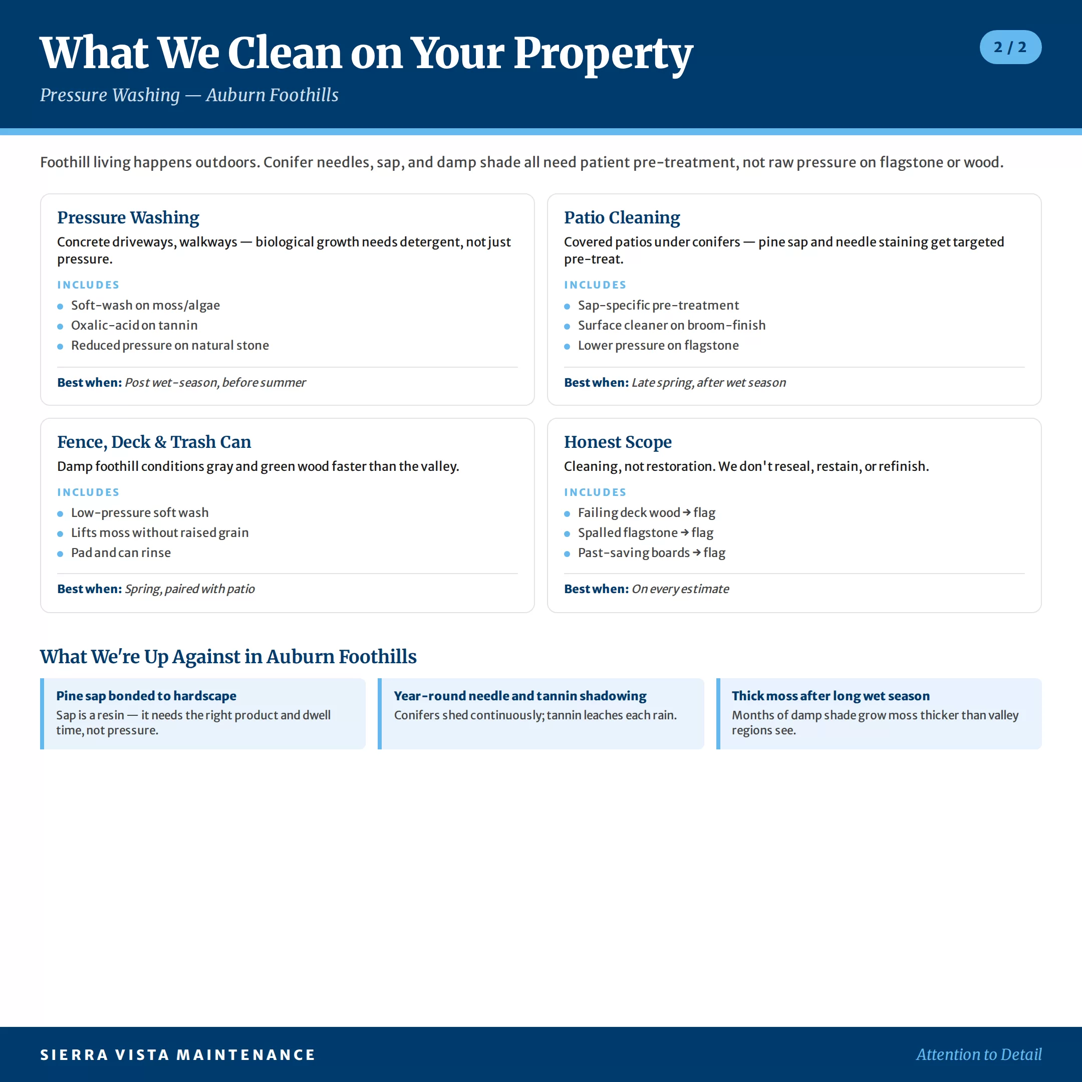 pressure-washing-auburn-foothills-factsheet-2 Auburn Foothills Pressure Washing Service Breakdown