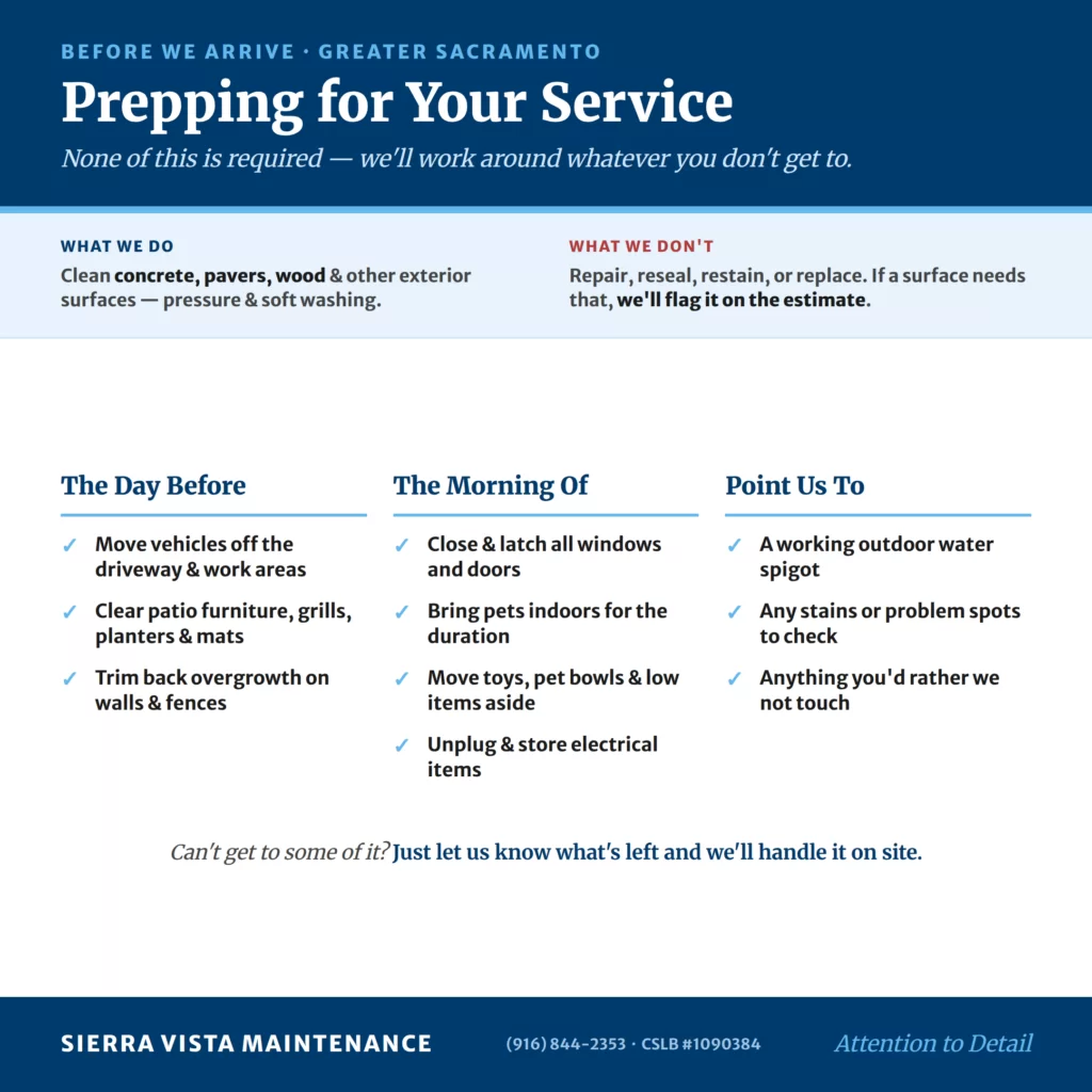 Pressure Washing in Sacramento: Which Wash Your Surfaces Actually Need How to Prepare for Your Pressure Washing Service