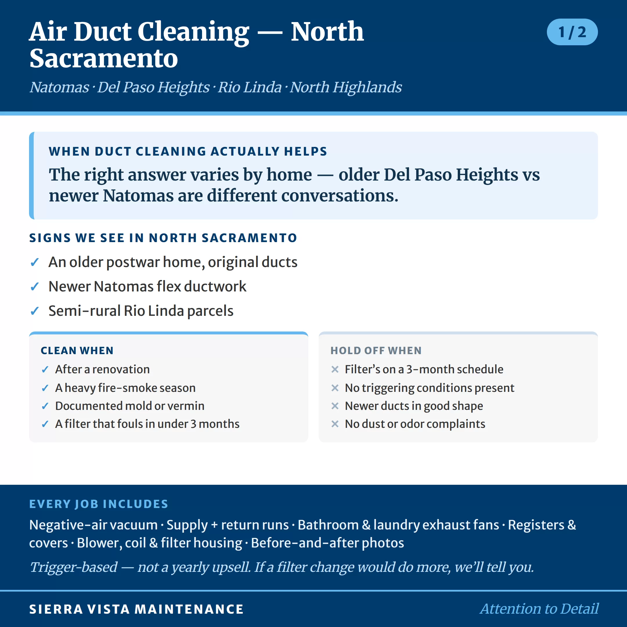 air-duct-cleaning-north-sacramento-area-factsheet-1 Natomas, Del Paso Heights, Rio Linda & North Highlands: When Duct Cleaning Actually Helps